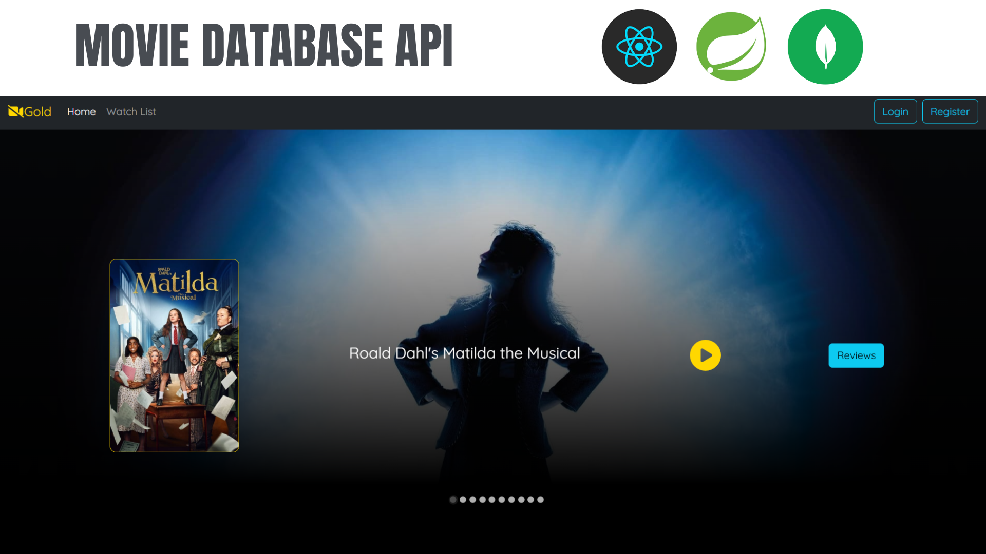Movie Database API screenshot 1